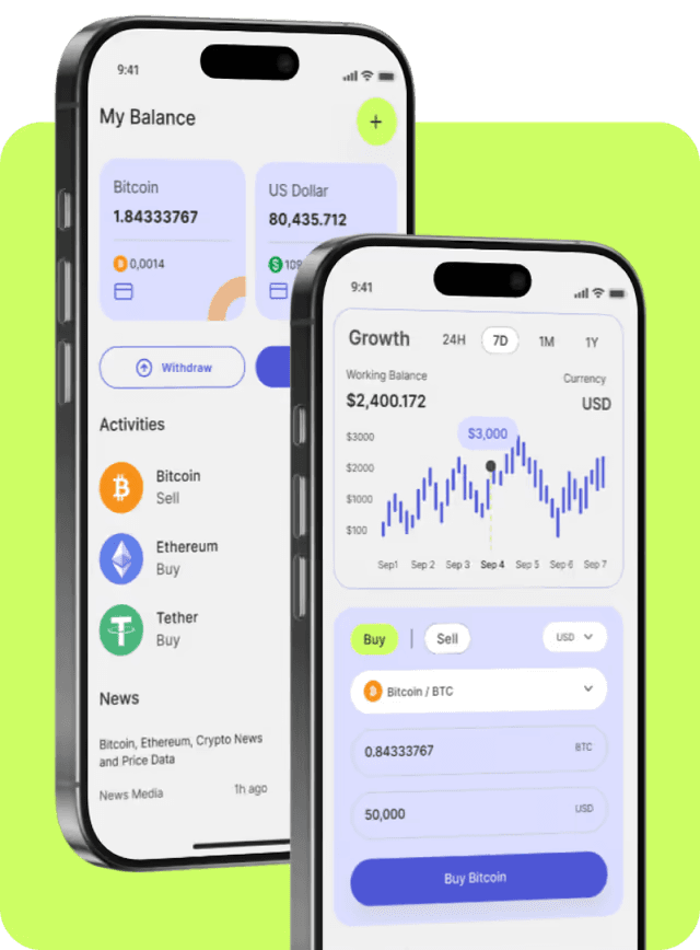 Trading dashboard showing account balance, live prices and risk settings